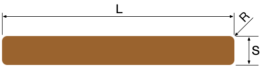 Rounded borders